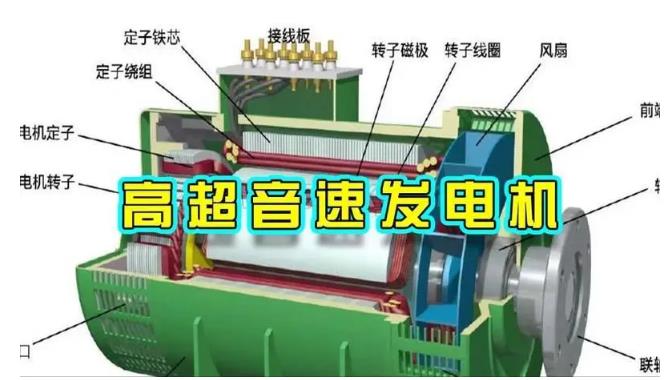 自流井颠覆你对发电方式的认知！中国革命性发电机公开揭秘 